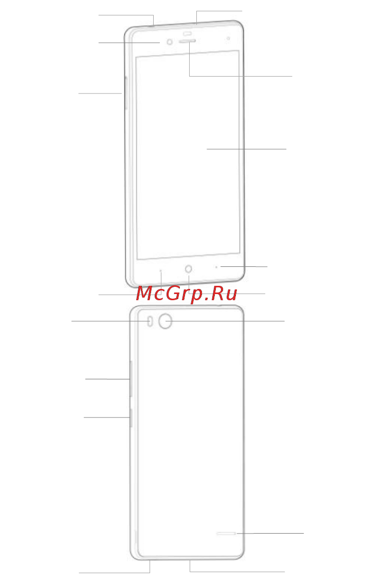 Zte Blade A476 Black [3/6] Знакомство с телефоном