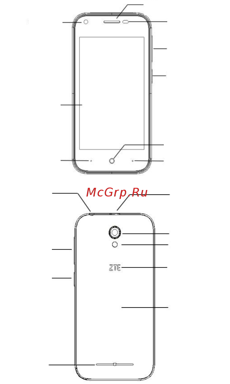 Zte Blade L110 [6/20] Внешний вид