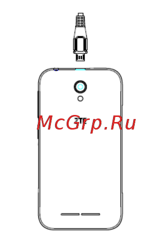 Zte Blade L110 [9/20] Сенсорный экран