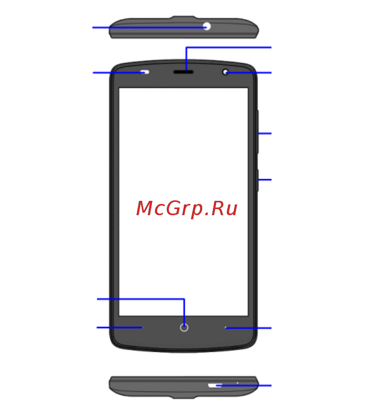 Zte Blade L5 Grey Инструкция по эксплуатации онлайн [6/20] 241753
