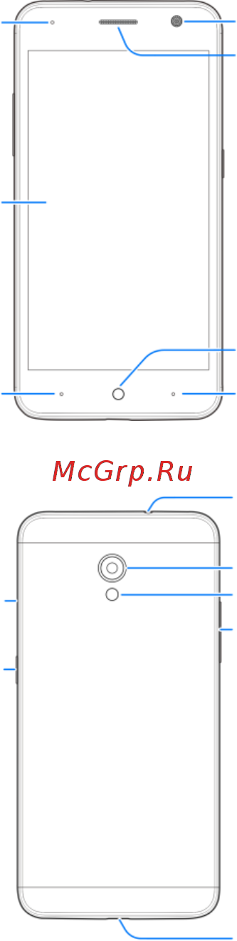Zte Blade V7 Grey Инструкция по эксплуатации онлайн [4/17] 241758