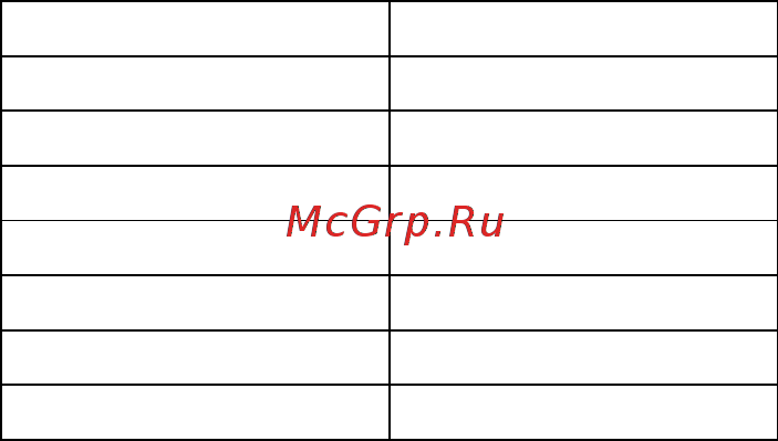 Zte Blade X3 Gold [5/6] Аккумуляторная батарея