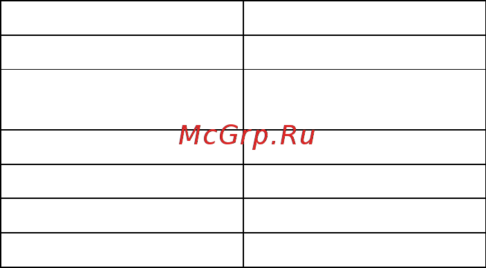 Zte Blade X3 Gold [6/6] Зарядное устройство
