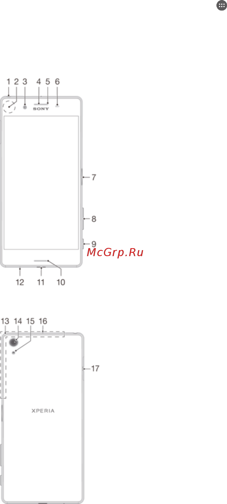Sony Xperia X Dual Lime Gold (F5122) [7/138] Начало работы