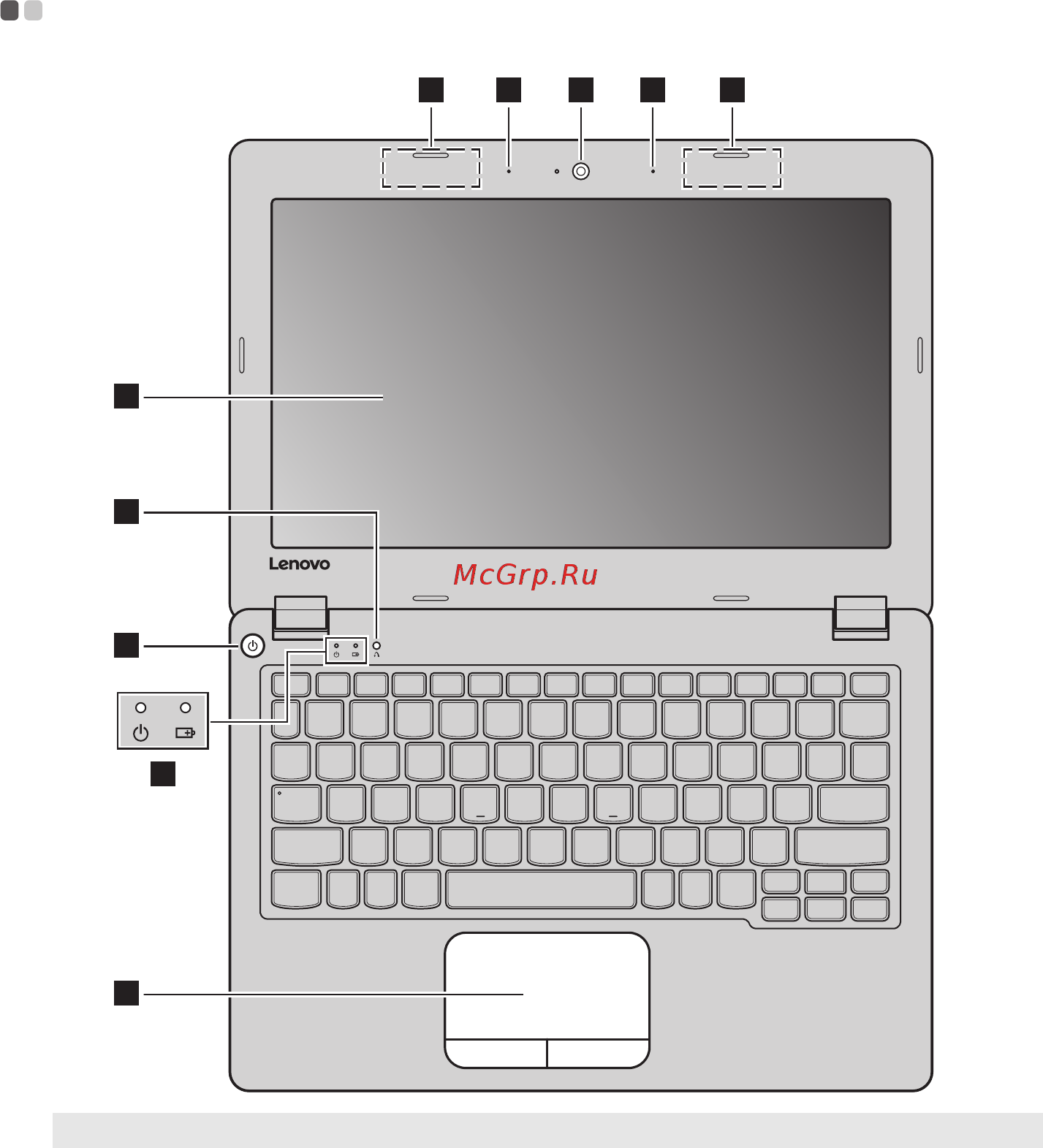 Lenovo IdeaPad 100S-11IBY (80R2007LRK) [5/27] Глава 1 общий обзор компьютера