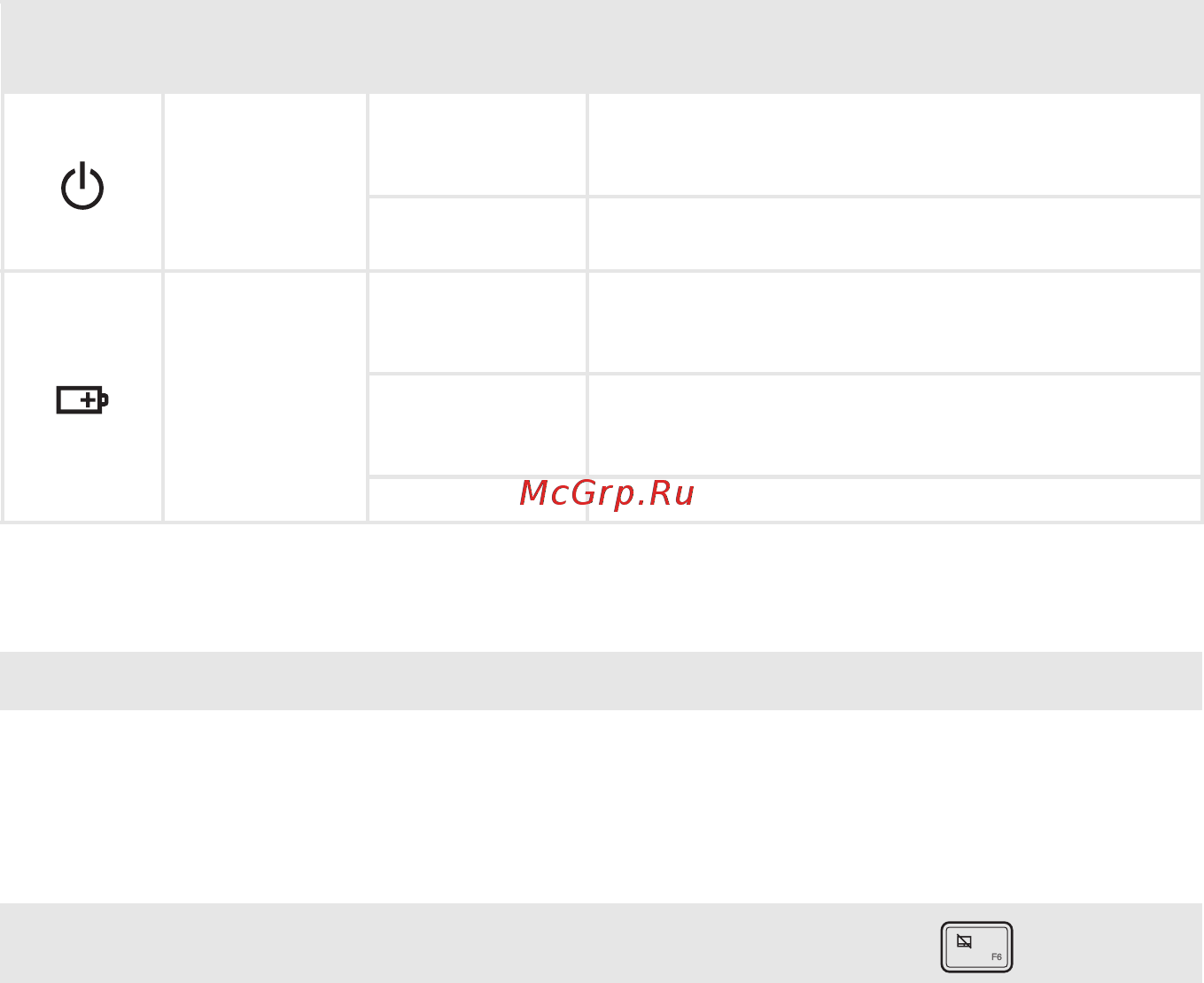 Lenovo IdeaPad 100S-11IBY (80R2007LRK) [6/27] Символ индикатор состояние индикатора значение