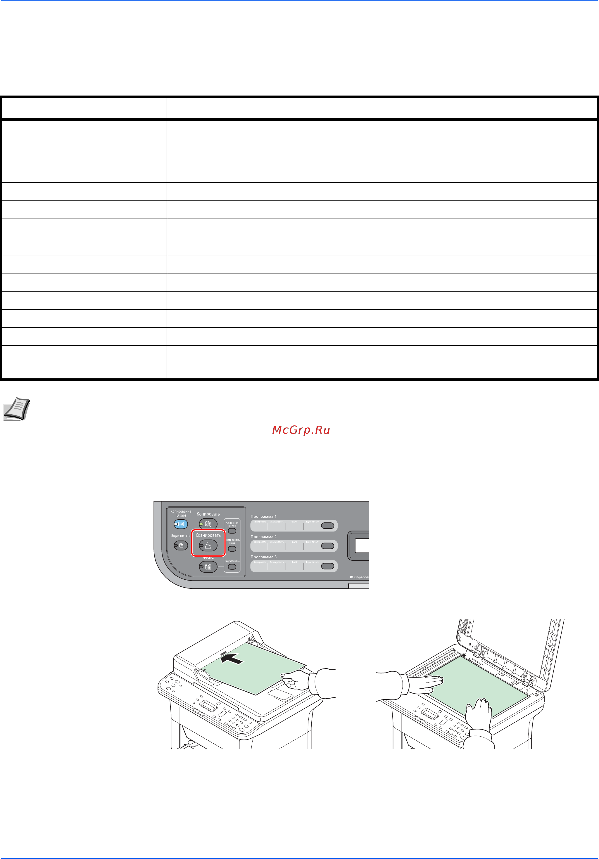 Kyocera ECOSYS FS-1025MFP [112/219] Сканирование