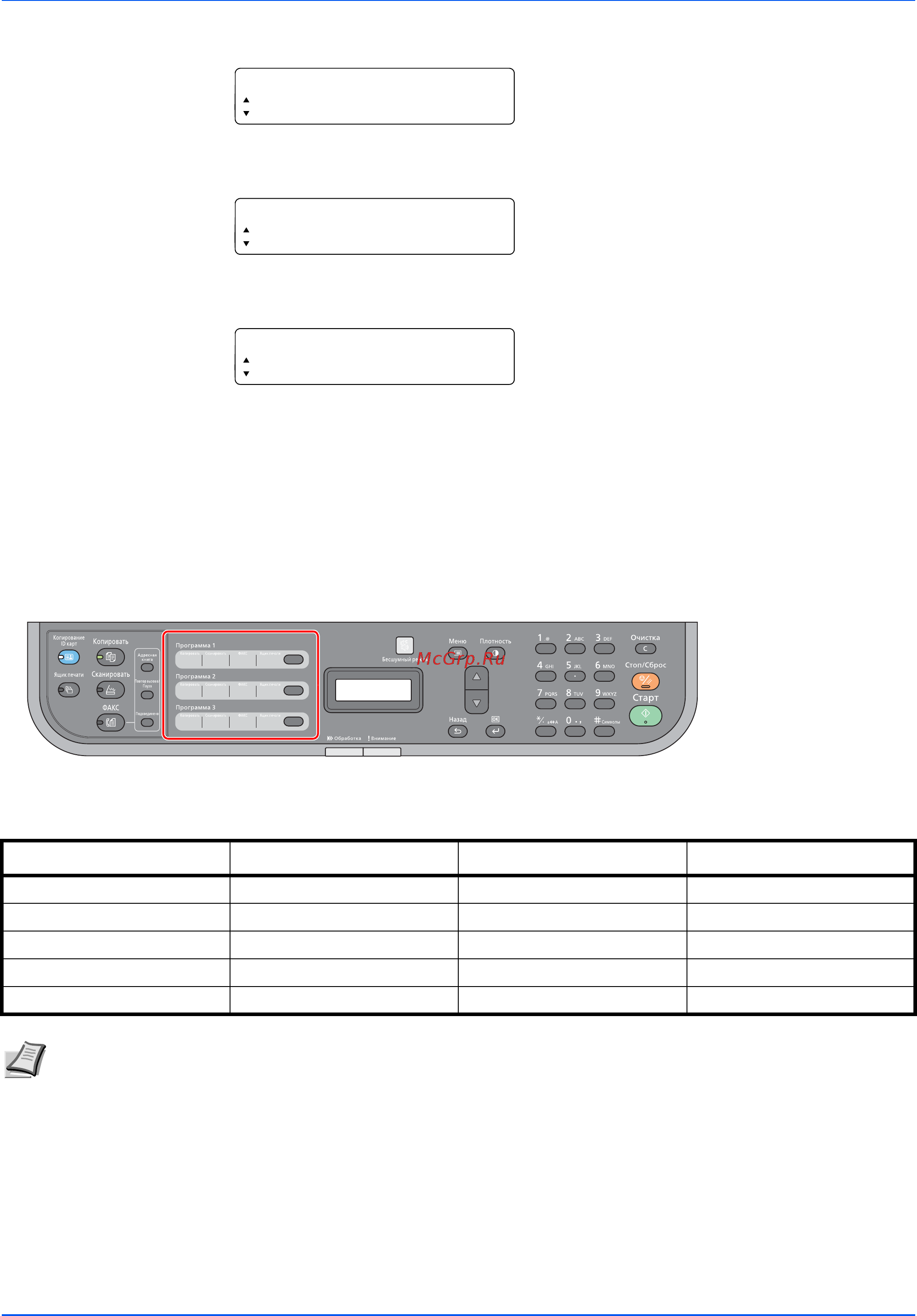 Kyocera ECOSYS FS-1025MFP [141/219] Использование программ