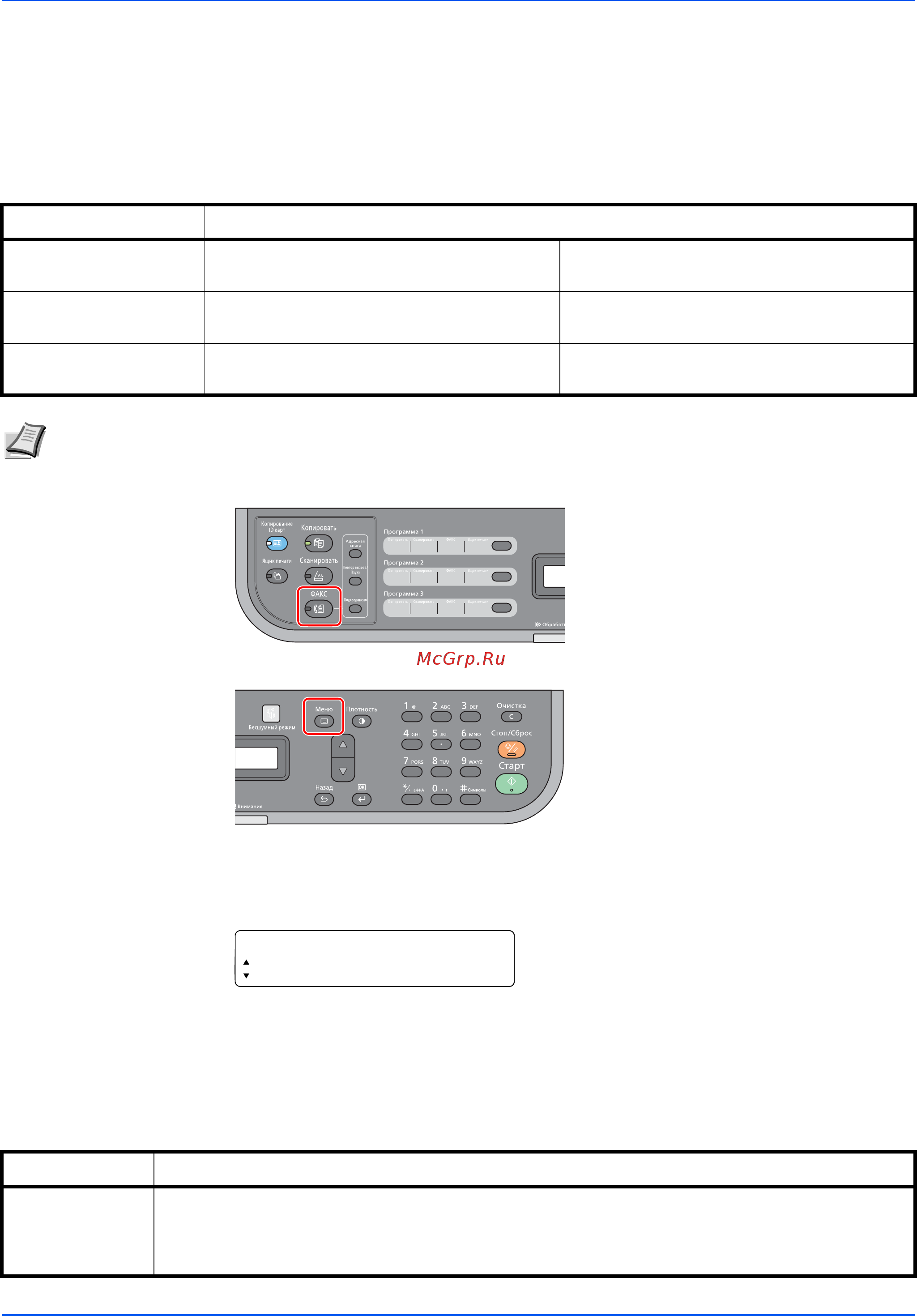 Kyocera ECOSYS FS-1025MFP [142/219] Функции отправки факса
