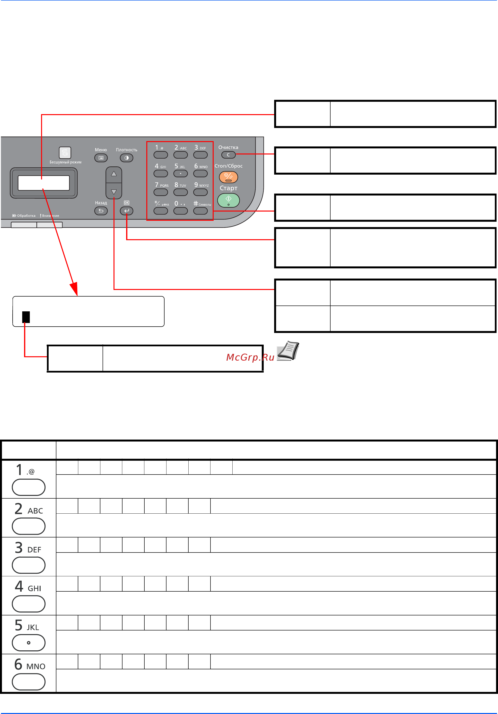Kyocera ECOSYS FS-1025MFP [202/219] Метод ввода символов