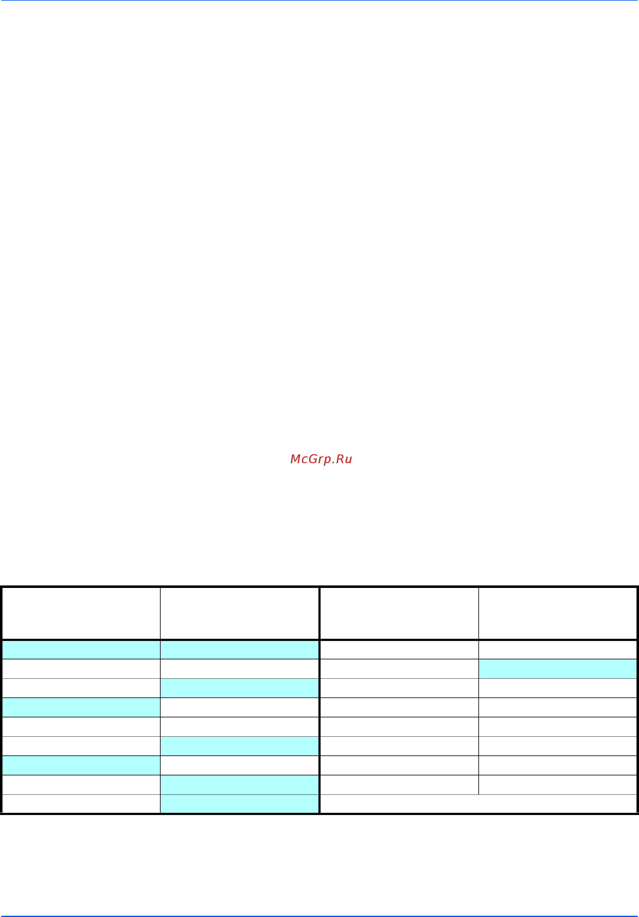 Kyocera ECOSYS FS-1025MFP [27/219] Основная плотность