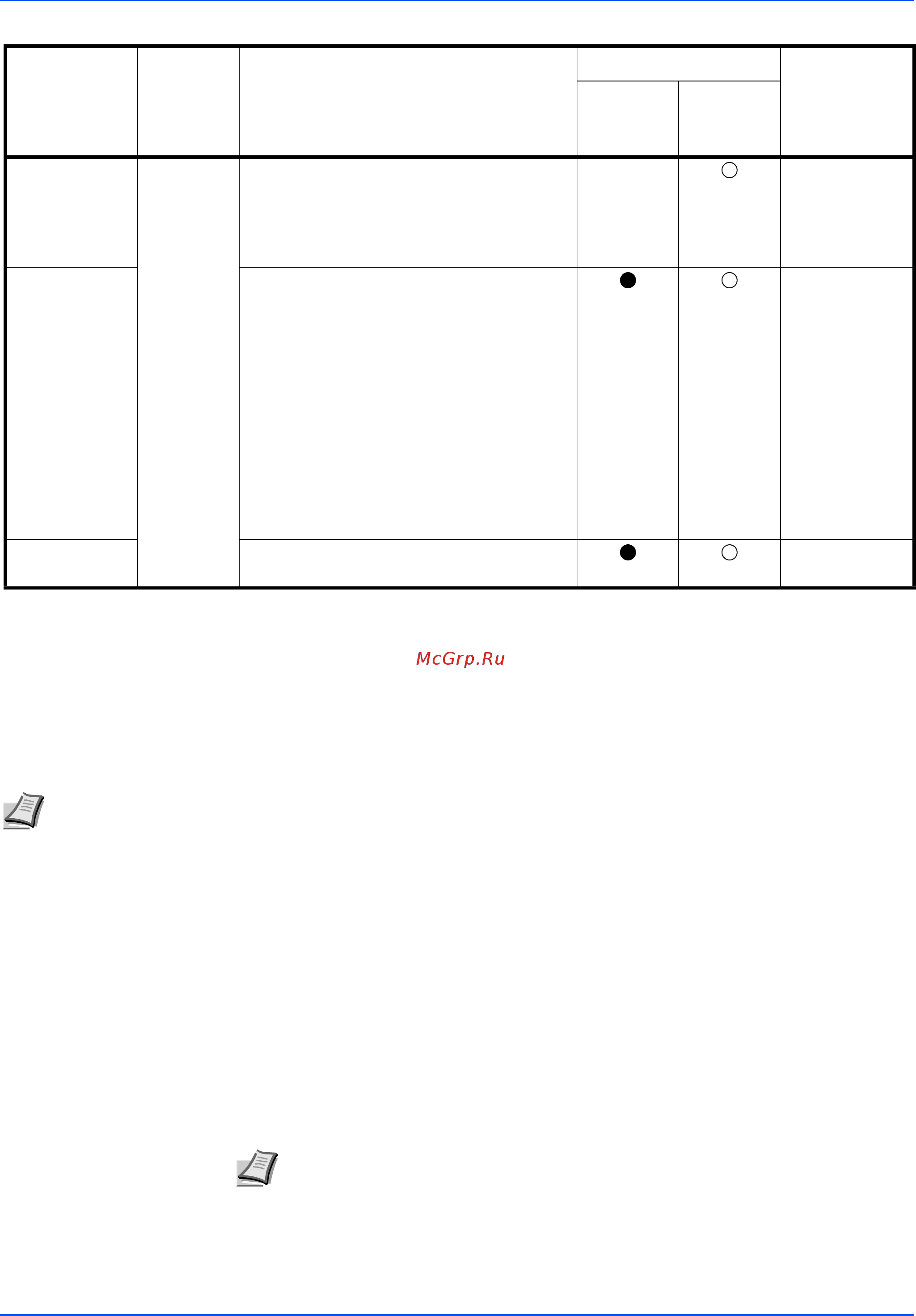 Kyocera ECOSYS FS-1025MFP [43/219] Установка программного обеспечения в ос windows