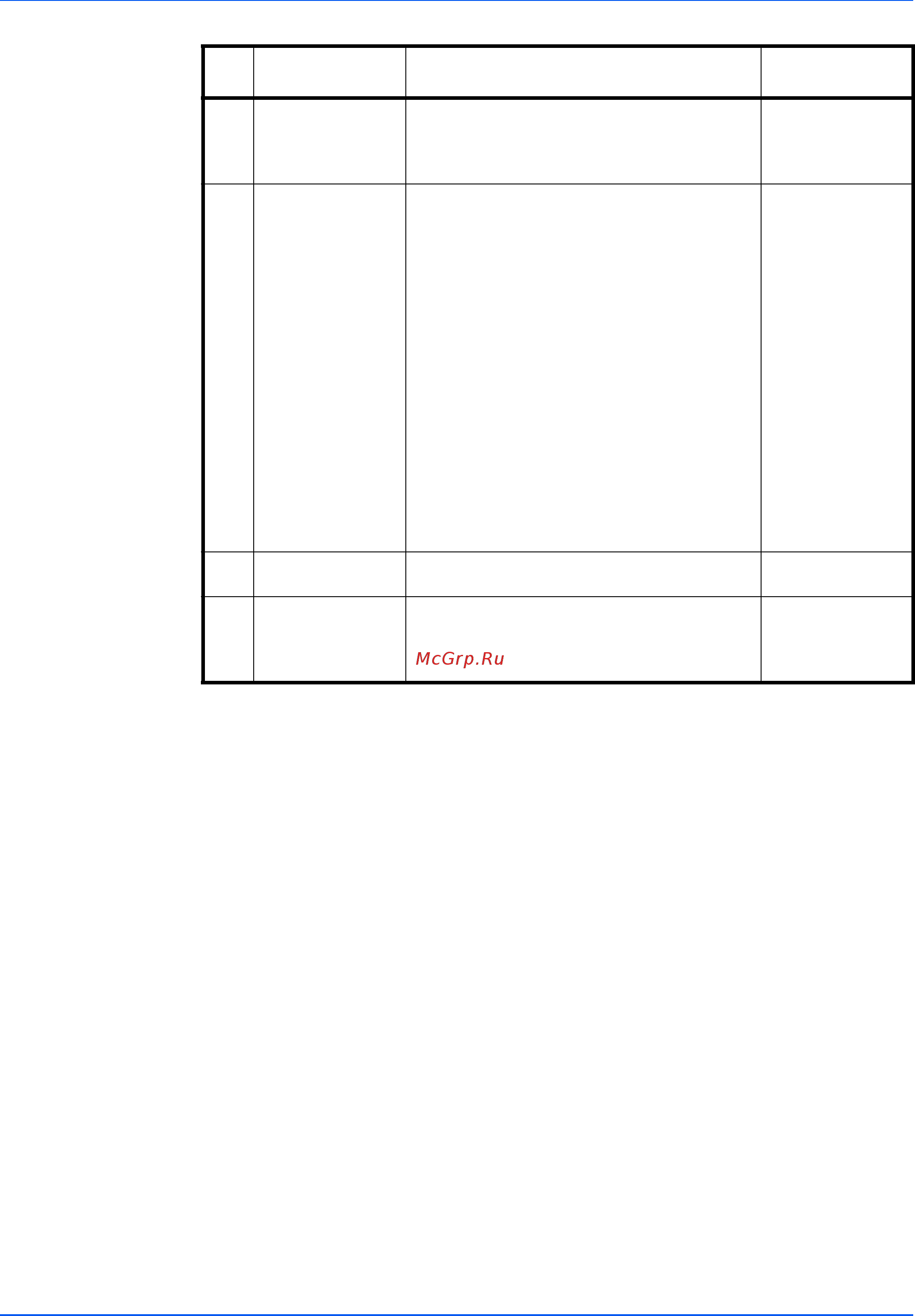 Kyocera ECOSYS FS-1025MFP [54/219] Подготовка