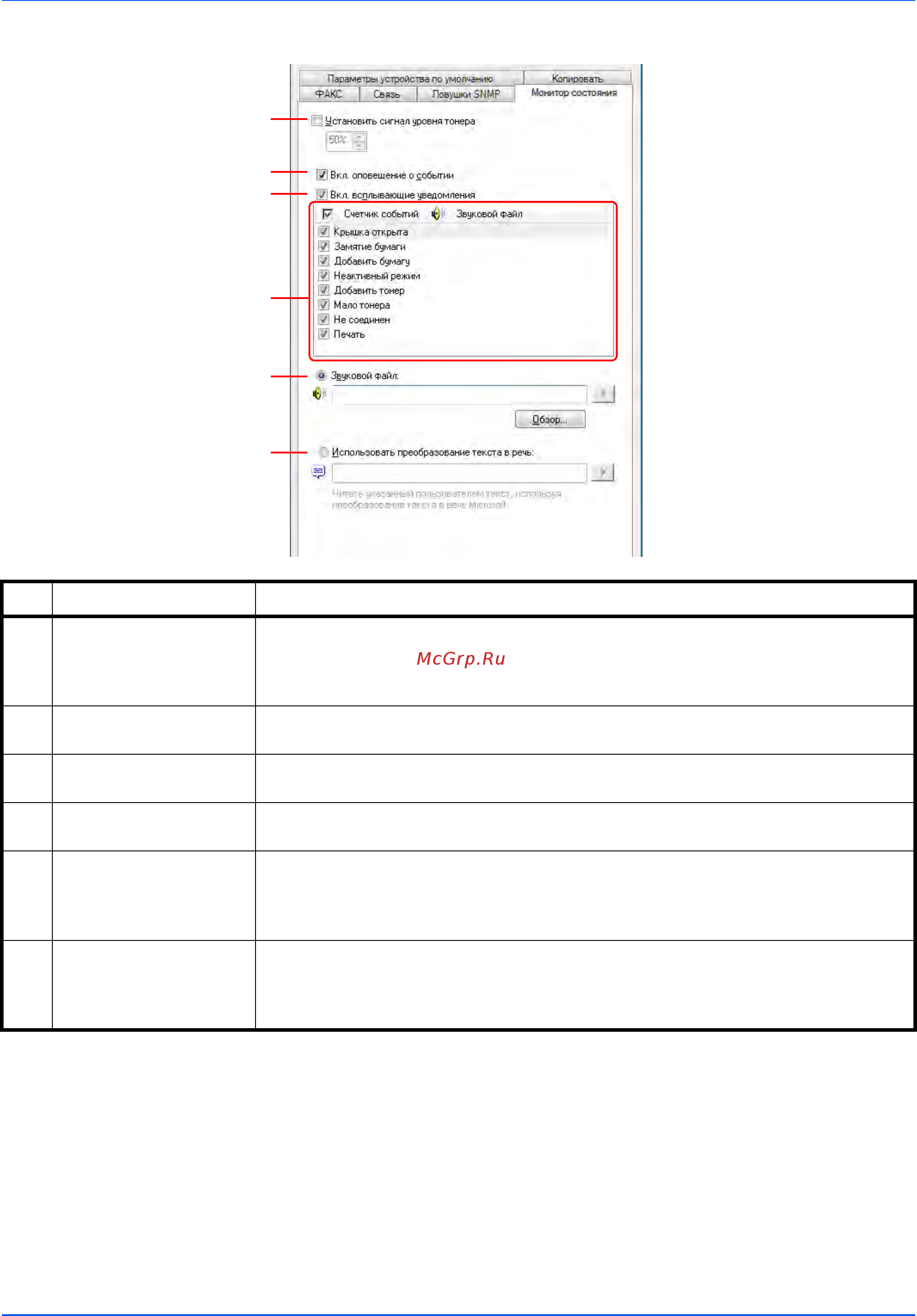 Kyocera ECOSYS FS-1025MFP [84/219] Вкладка монитор состояния