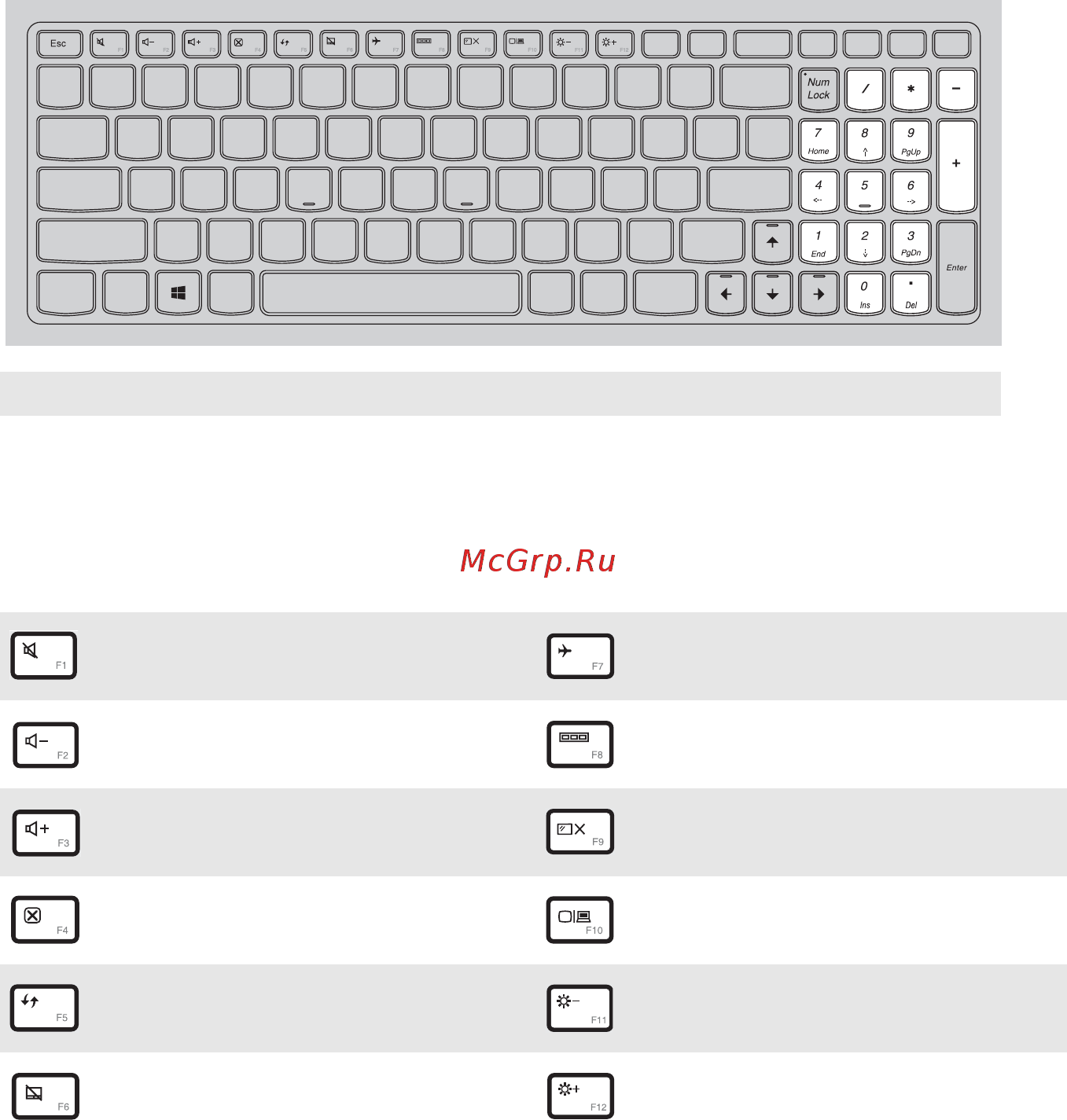 Lenovo IdeaPad B5130 (80LK00JDRK) [10/52] Использование клавиатуры