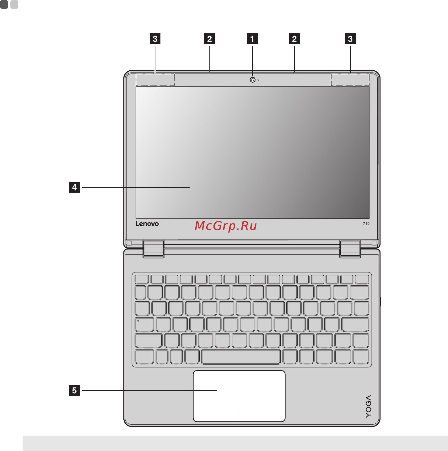 Lenovo Yoga 710-11ISK (80TX0014RK) [5/34] Вид сверху