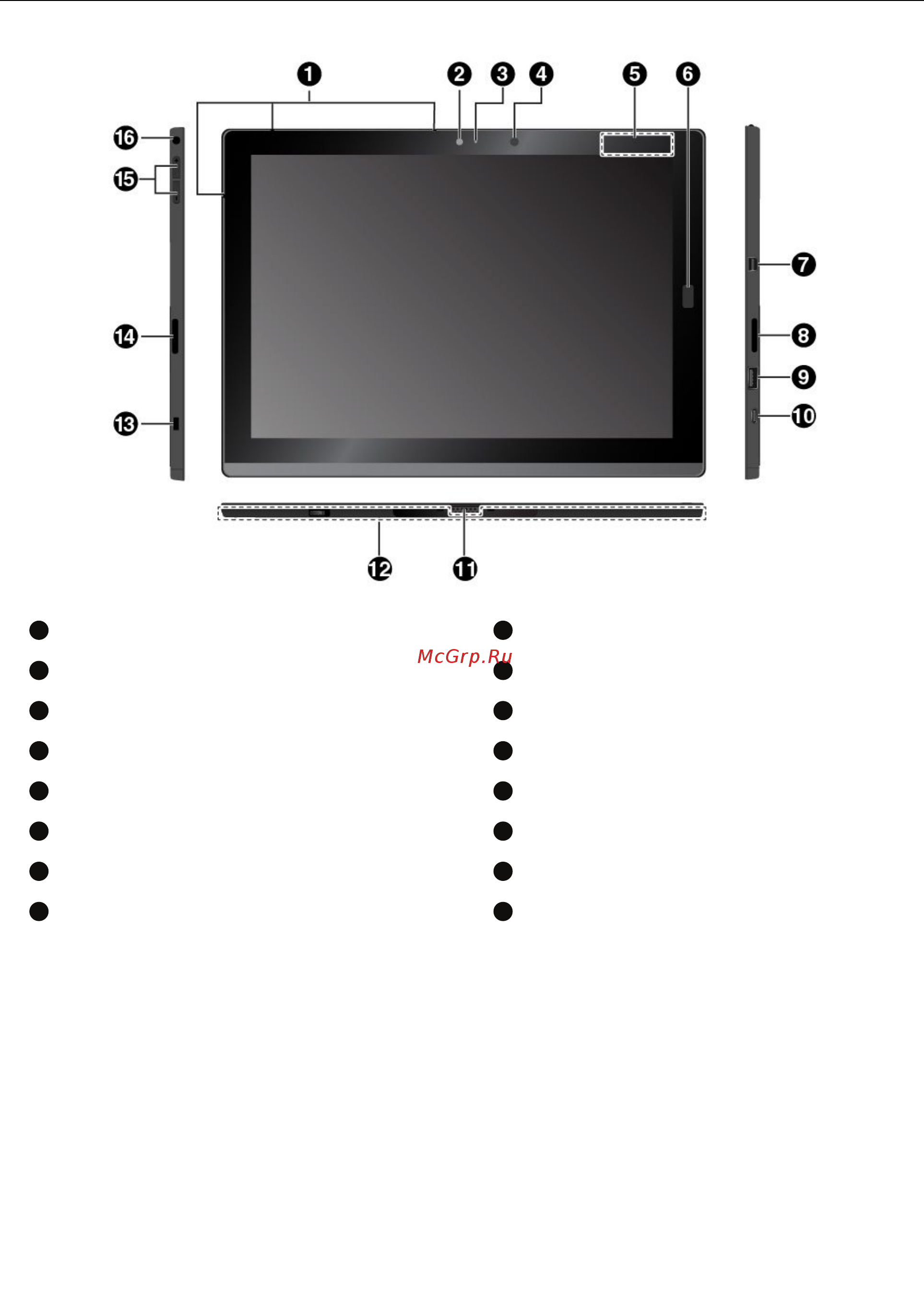 Lenovo X1 Tablet (20GHS1PV00) [17/90] Элементы управления и разъемы