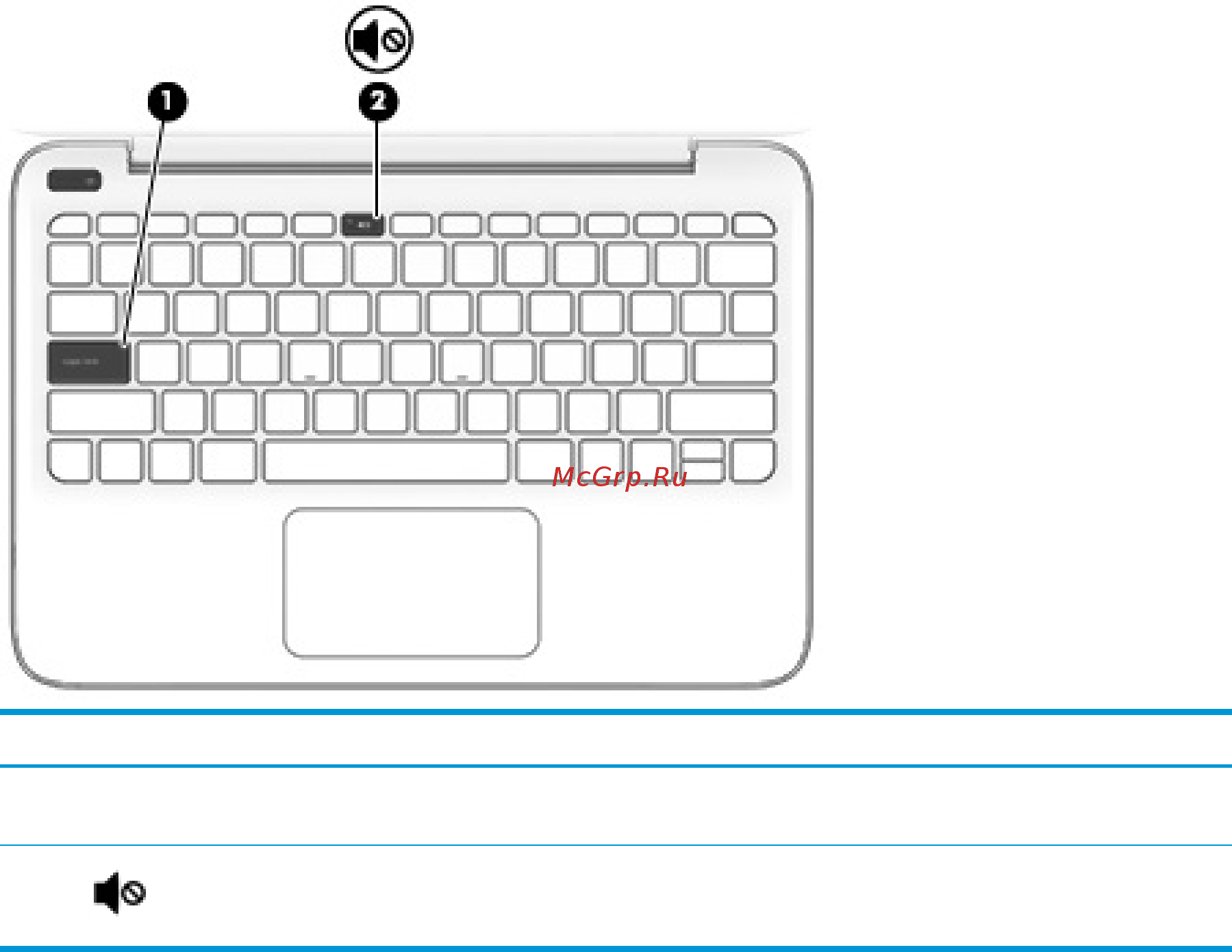 HP 11-y005ur (Y7X24EA) [17/69] Индикаторы