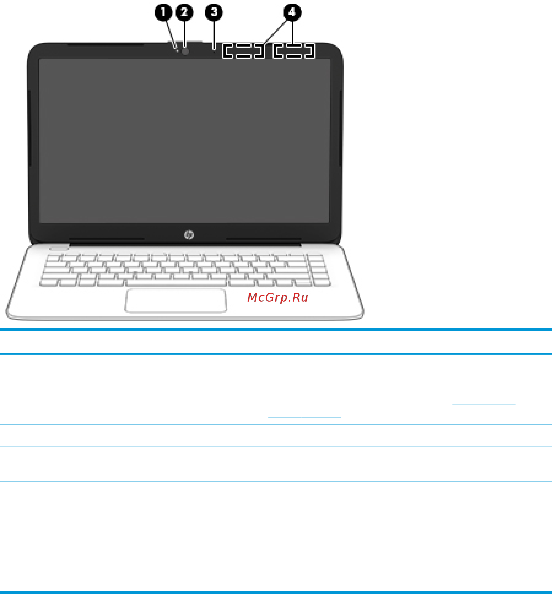 HP 14-ax001ur (Y5V45EA) [17/68] Дисплей 7