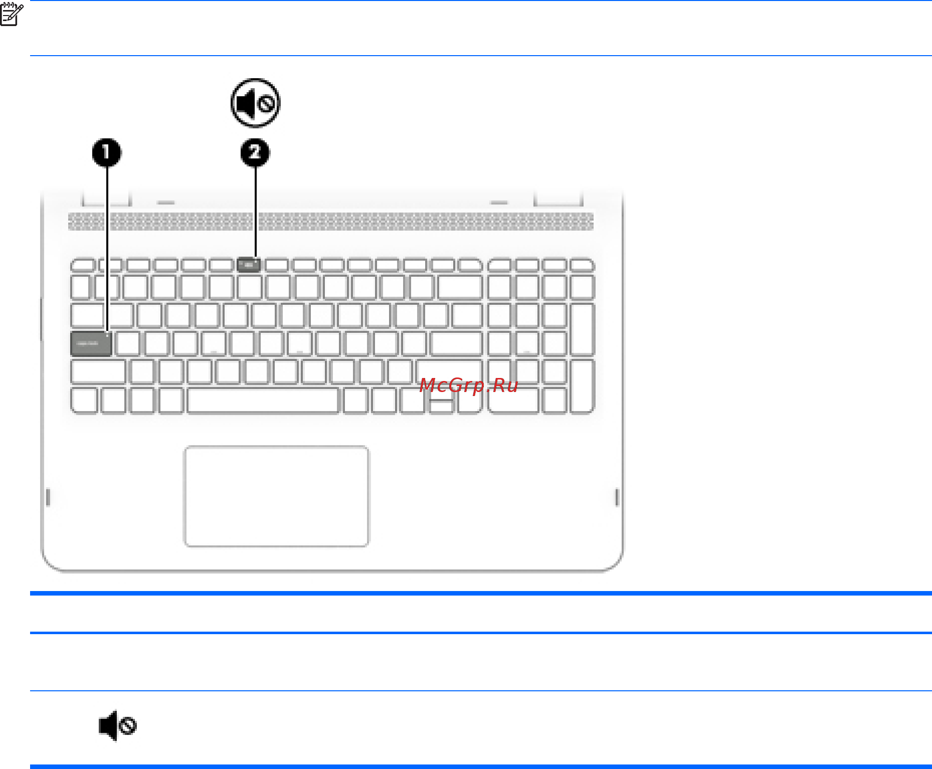 HP ENVY x360 15-aq004ur (X0M74EA) [28/86] Индикаторы