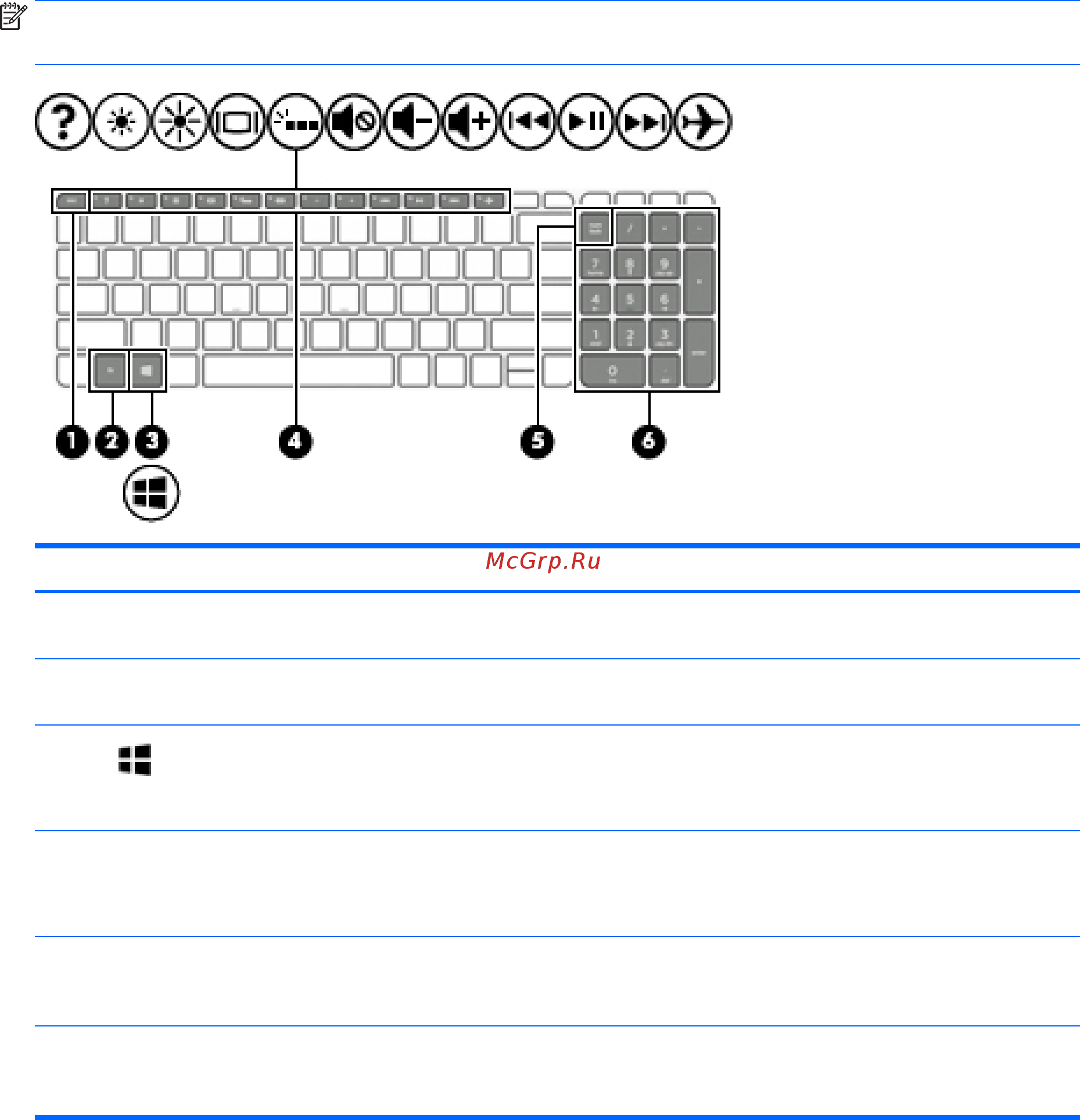 HP ENVY x360 15-aq004ur (X0M74EA) [30/86] Клавиши