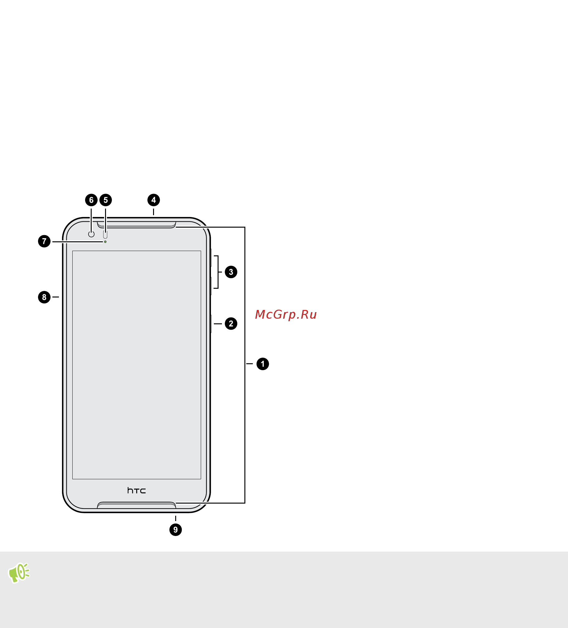 HTC Desire 830 Dual Sim Cobalt White [14/215] Распаковка