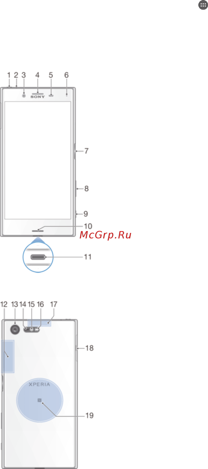 Sony Xperia X Compact White (F5321) [6/136] Начало работы