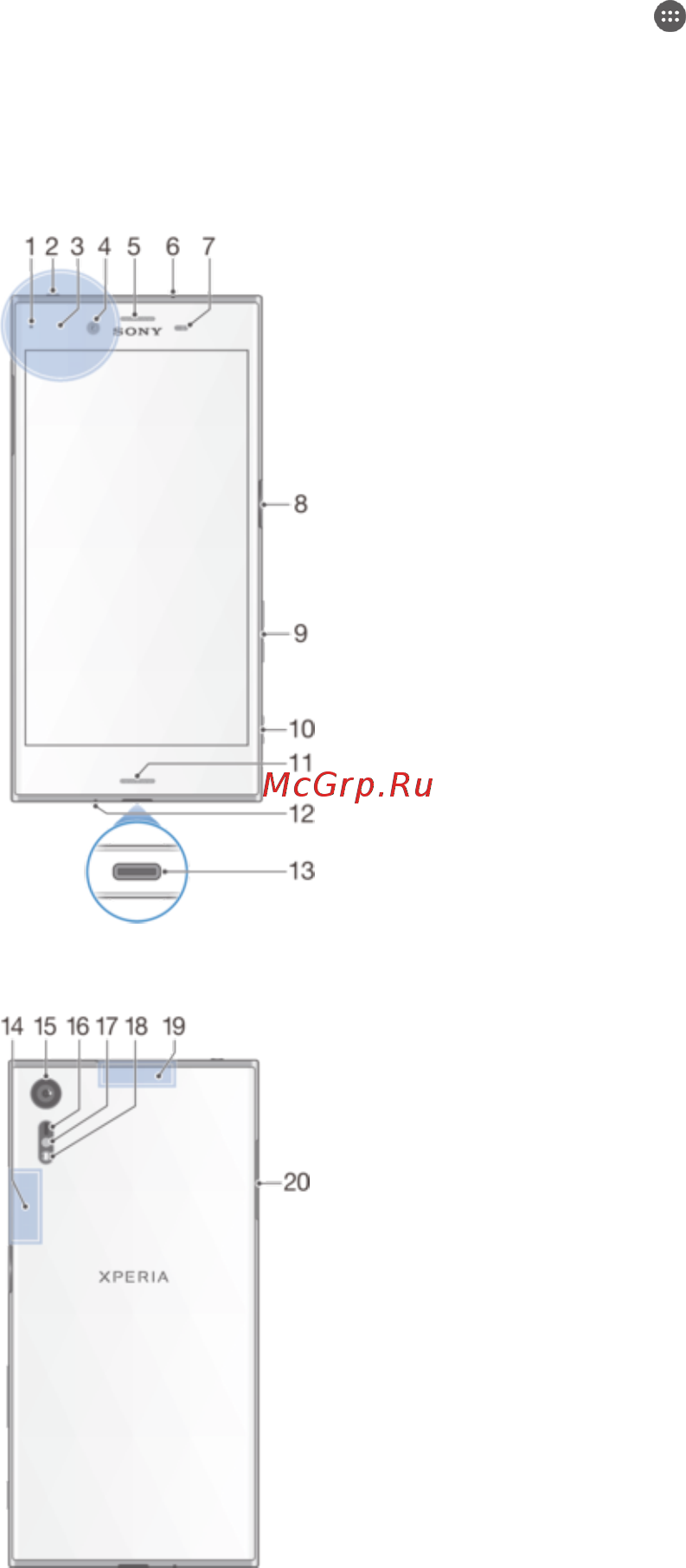 Sony Xperia XZ SS Forest Blue (F8331) [6/137] О руководстве по эксплуатации