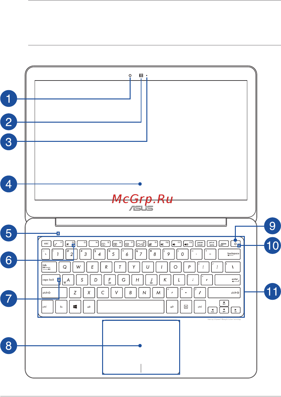 Asus UX305CA-FC119T [14/100] Знакомство с ноутбуком