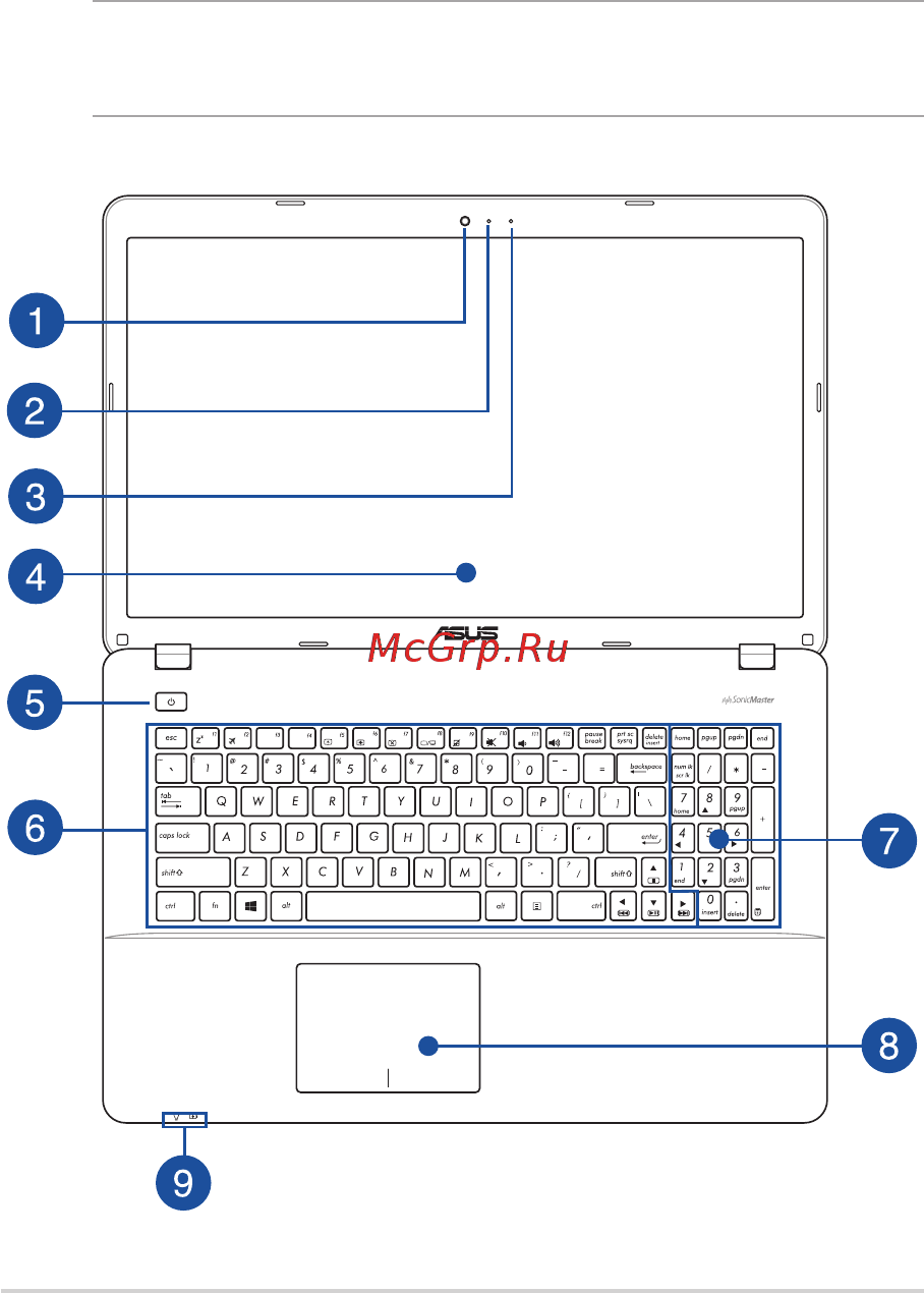 Asus K751SJ-TY033D [12/114] Знакомство с ноутбуком