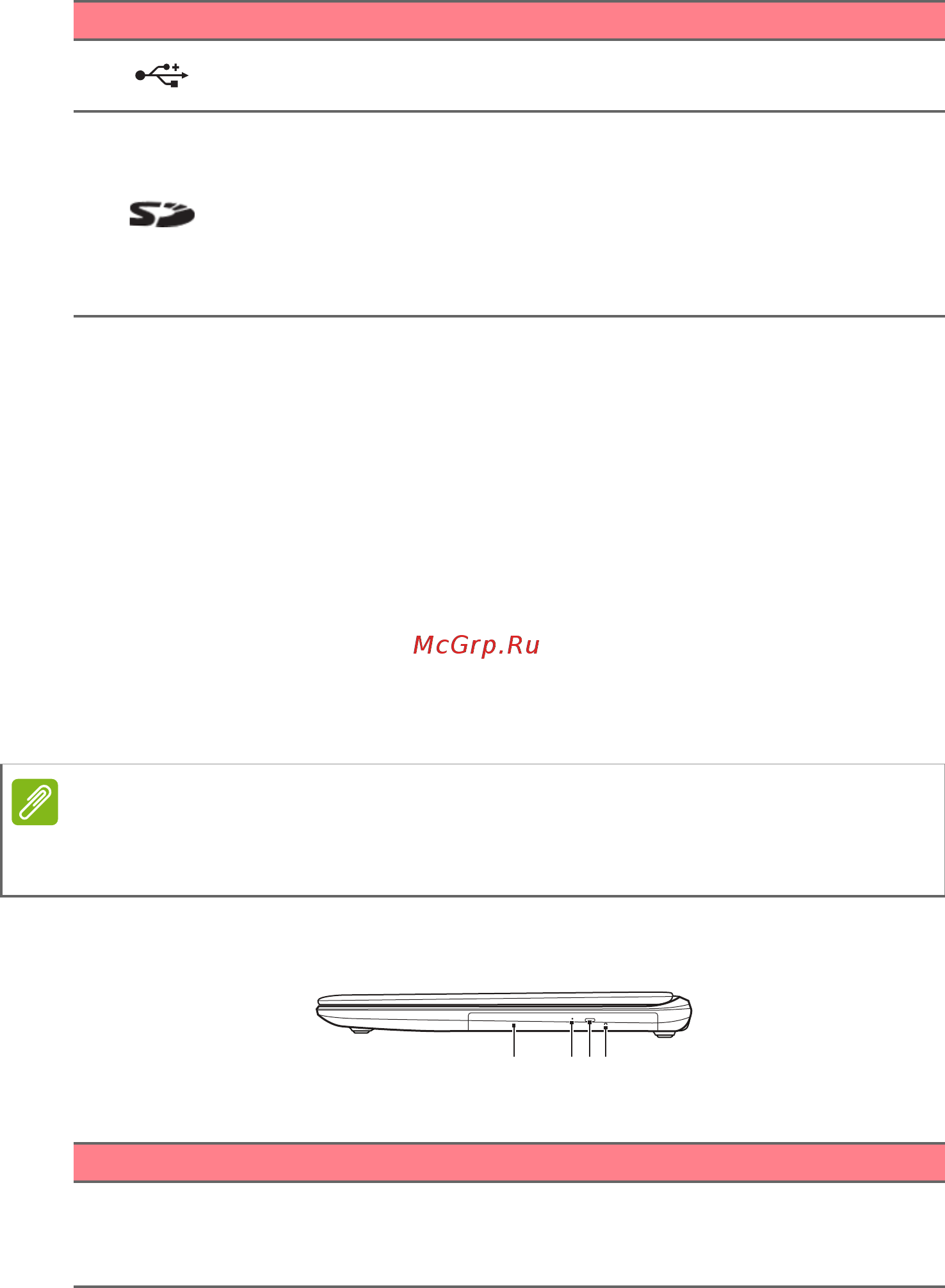 Packard Bell ENTG81BA-C717 (NX.C3YER.008) [11/92] Сведения об интерфейсе usb 3