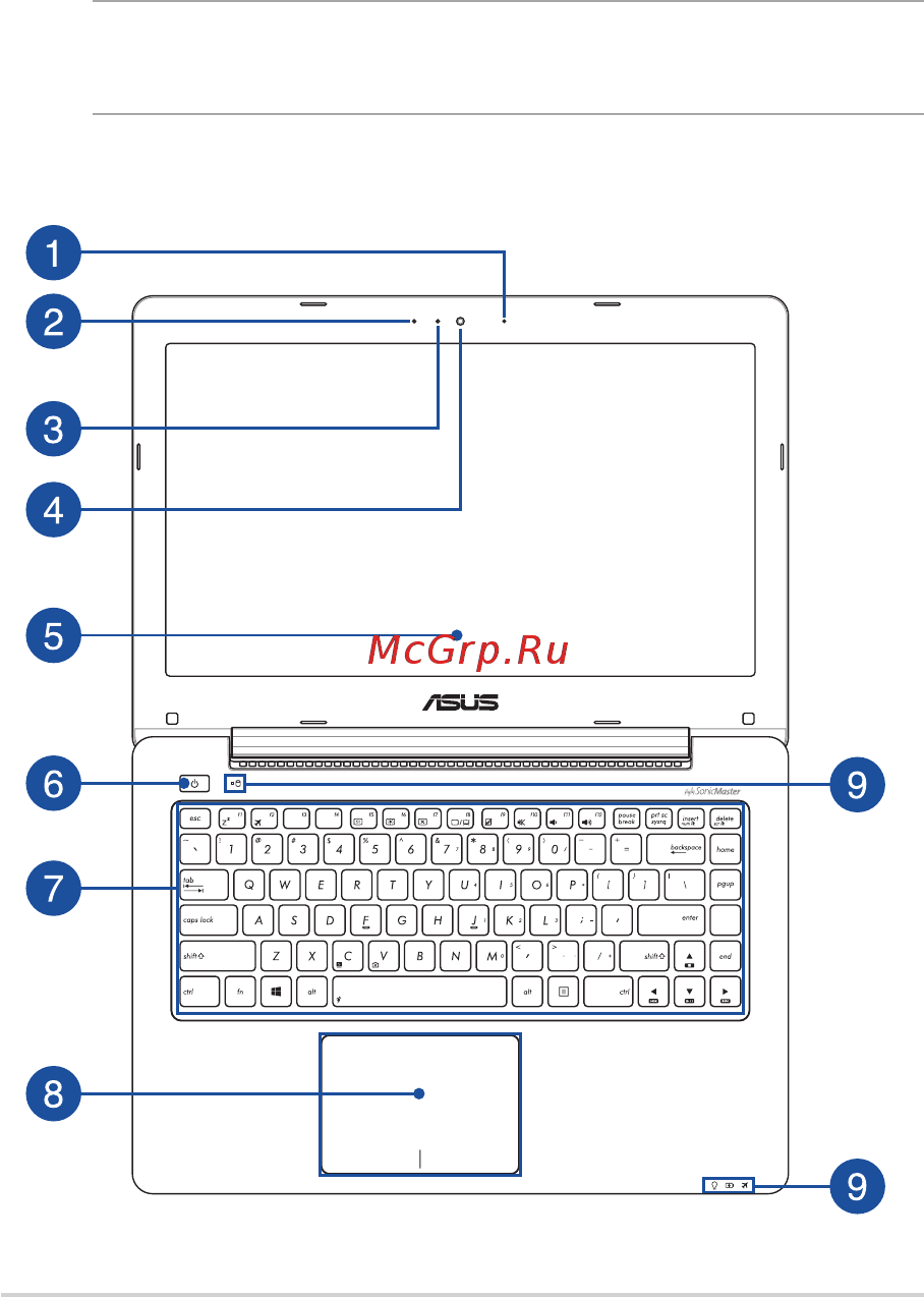 Asus X556UQ-XO256T [14/118] Знакомство с ноутбуком