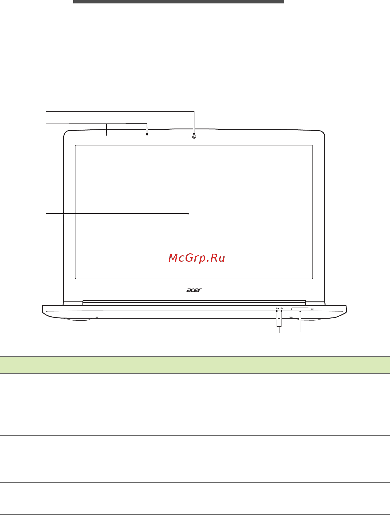 Acer Aspire V Nitro VN7-792G-58XD NX.G6TER.001 [10/88] Накомство с вашим ноутбуком