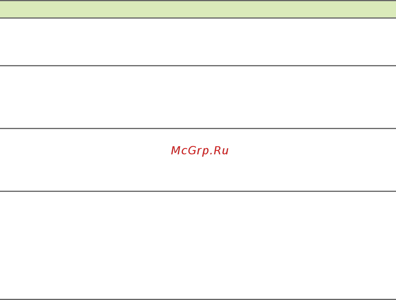 Acer Aspire V Nitro VN7-792G-58XD NX.G6TER.001 [13/88] Сведения об интерфейсе usb 3