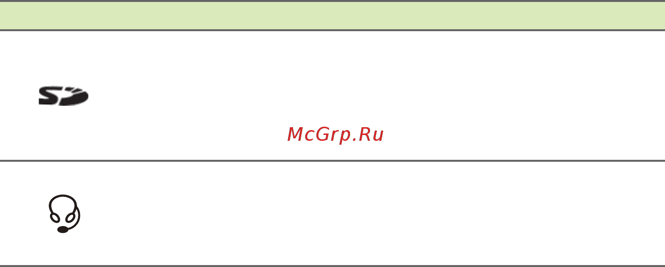 Acer Aspire V Nitro VN7-592G-5284 NH.G6JER.008 [13/87] Сведения об интерфейсе usb 3