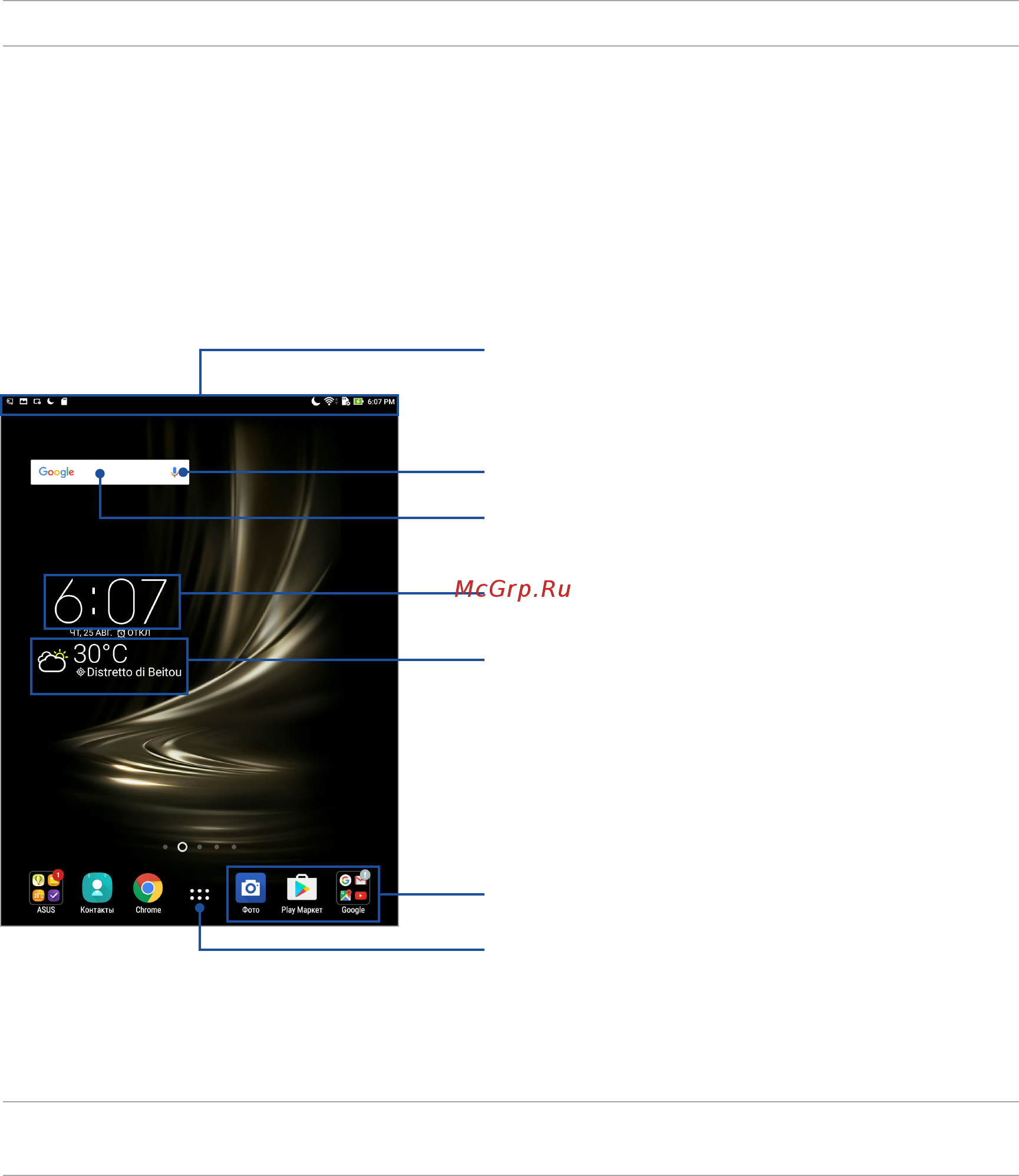 Asus Zenpad Z500M 9.7