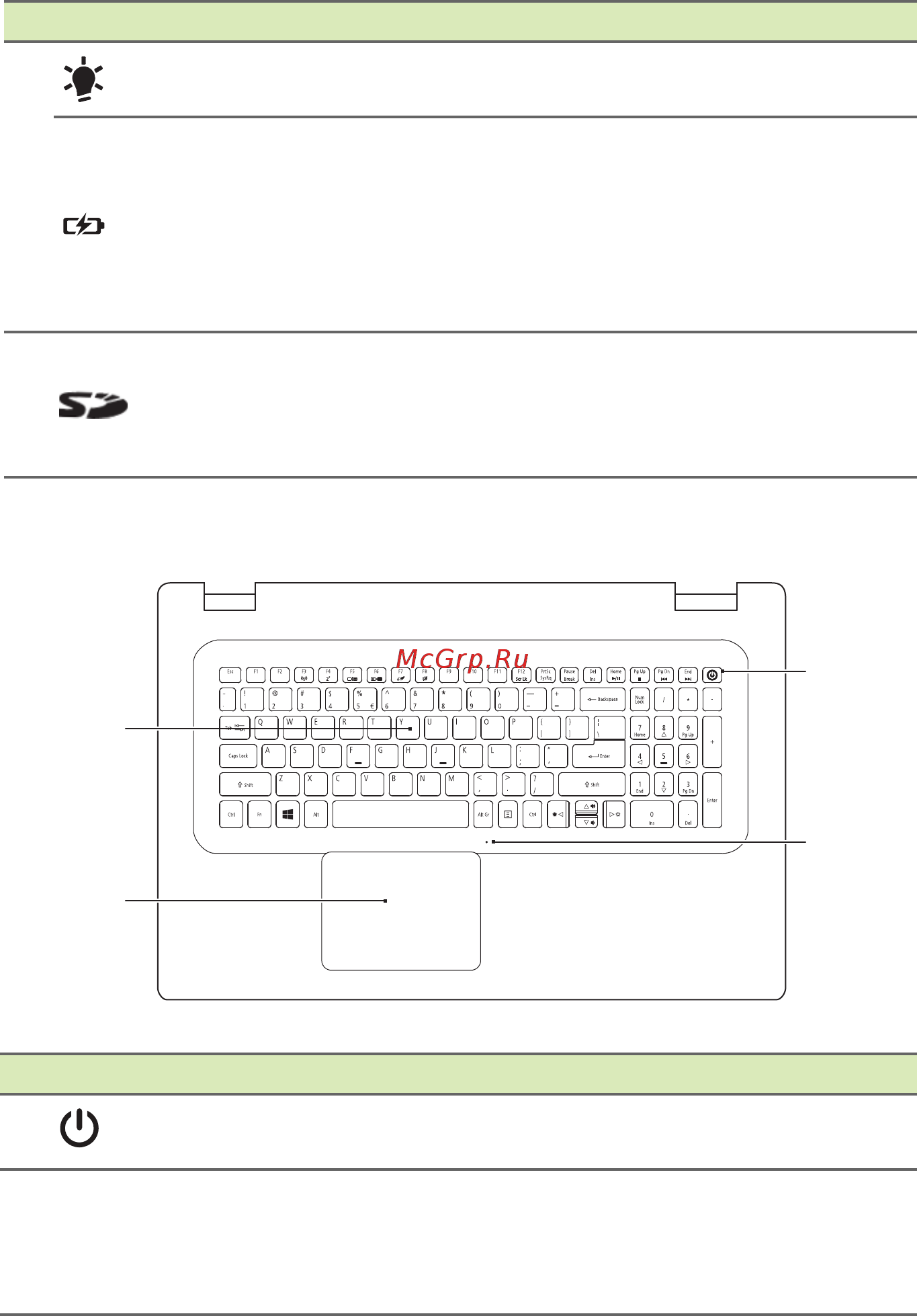 Acer Aspire E5-722G-66MC NX.MXZER.007 [10/95] Вид клавиатуры