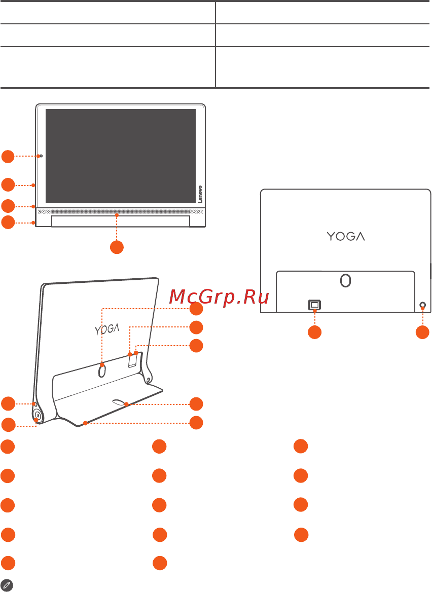 Lenovo Yoga Tablet 3 Pro 64Gb LTE (X90L) [3/12] Обзор планшета yoga tab 3 pro