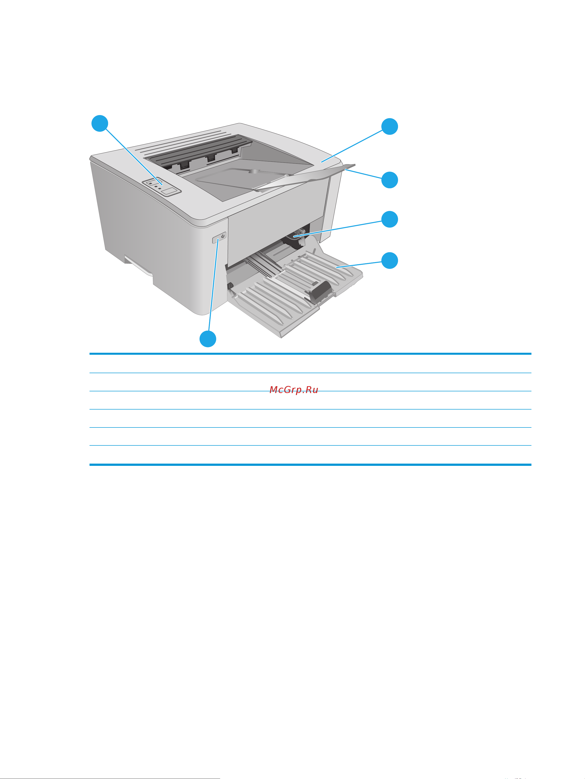HP LaserJet Pro M104a G3Q36A [12/116] Вид принтера спереди