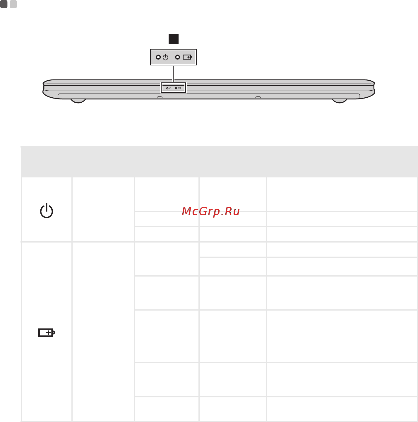 Lenovo 300-15 (80M300FHRK) [17/44] Вид спереди