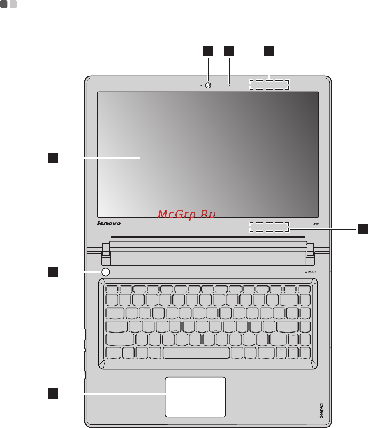 Lenovo 300-15 (80M300FHRK) [5/44] Глава 1 общий обзор компьютера