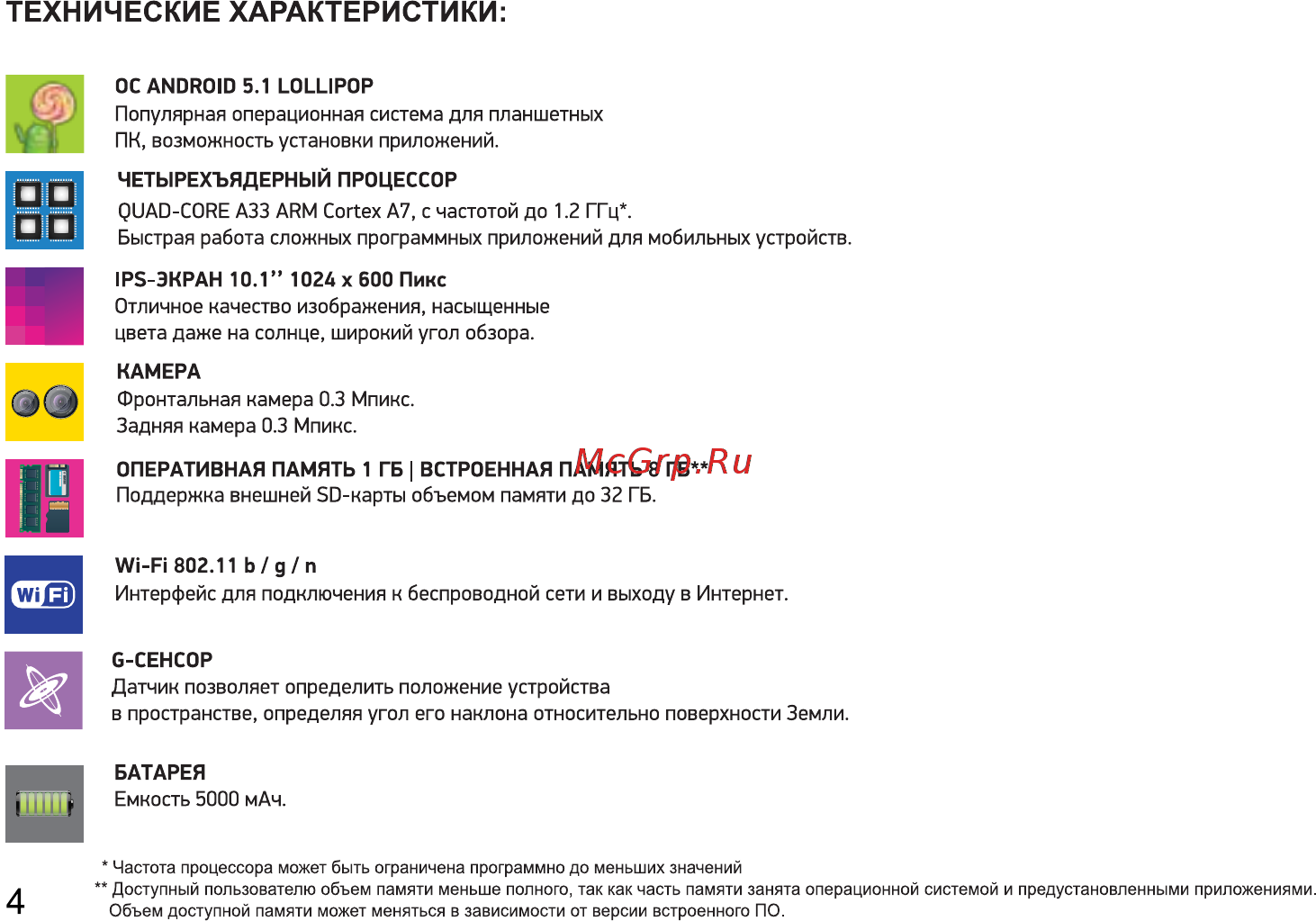 Digma Optima 1103M (TS1074AW) [4/24] Технические характеристики