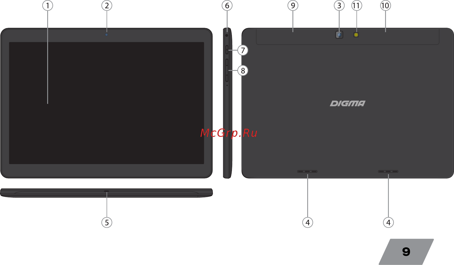 Digma Plane 9507M 3G White (PS9079MG) Инструкция по эксплуатации онлайн [9/24] 242302
