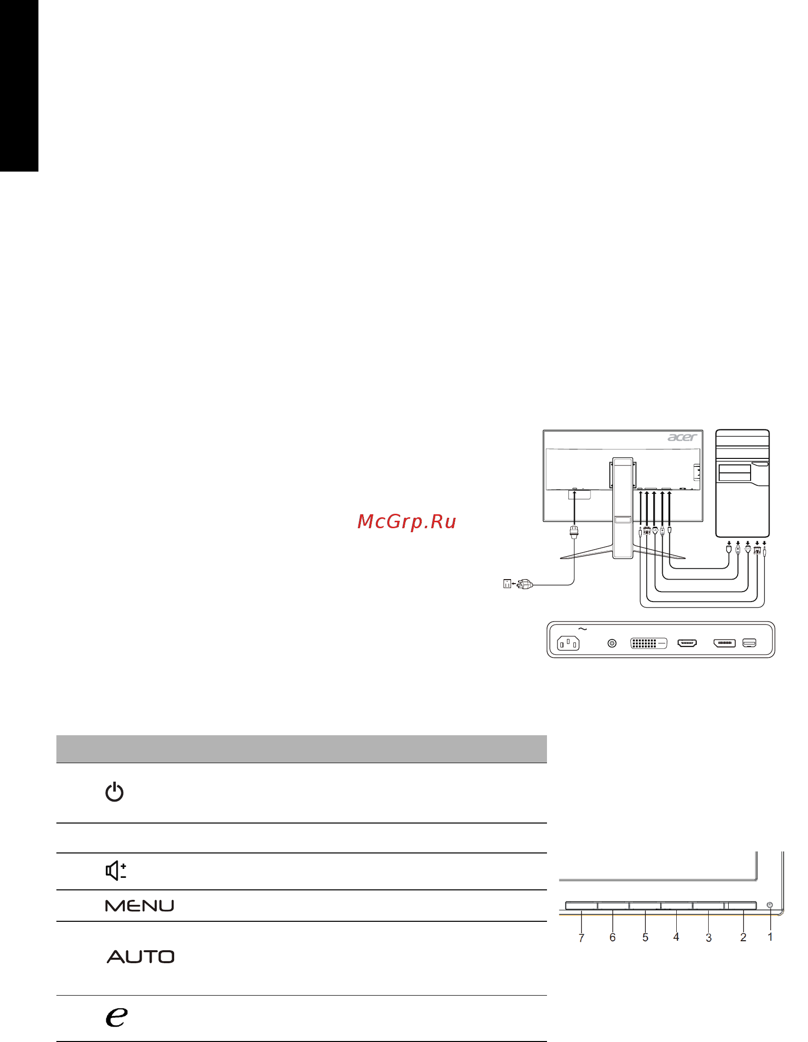 Acer BX320HKymjdpphz [2/4] Внешние элементы управления