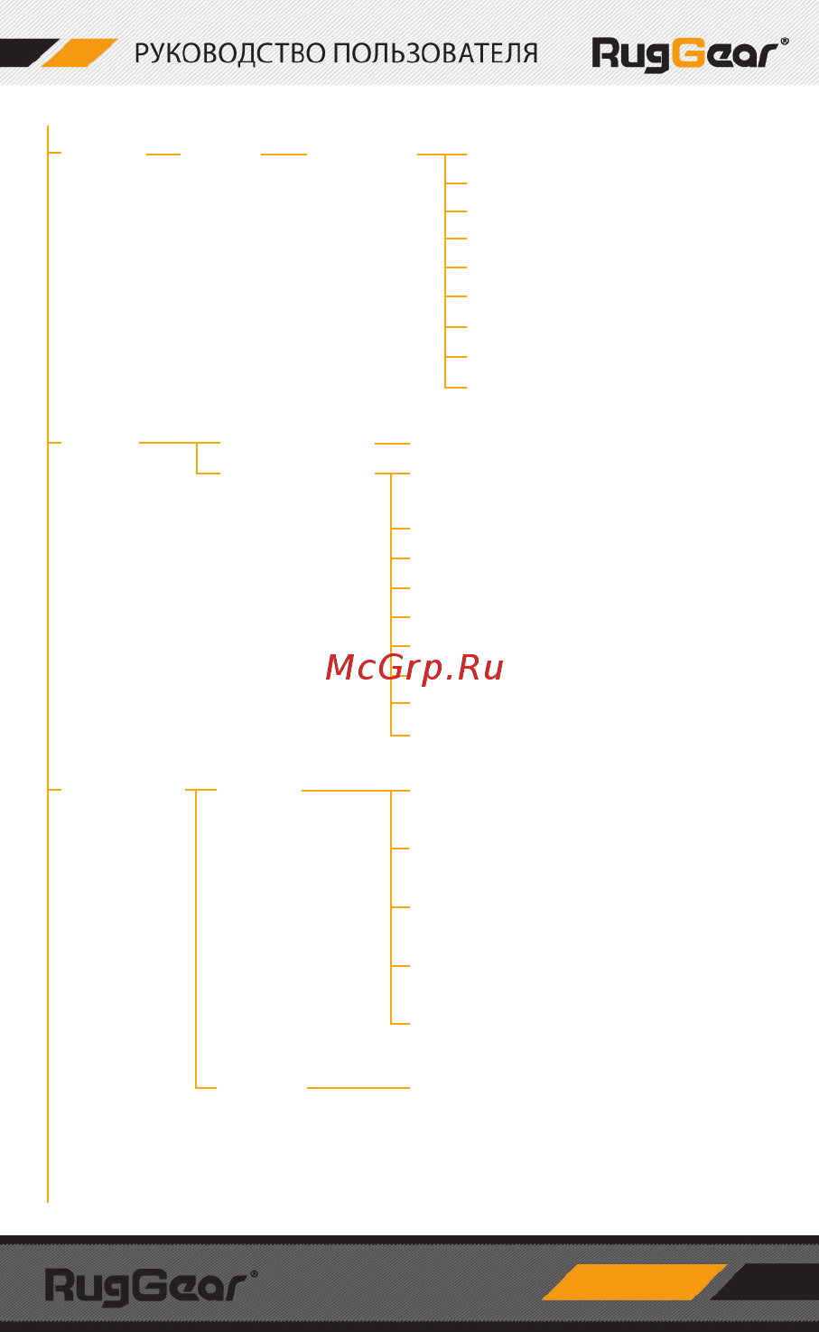 Ruggear RG150 Traveller Black [12/24] Мультимедиа