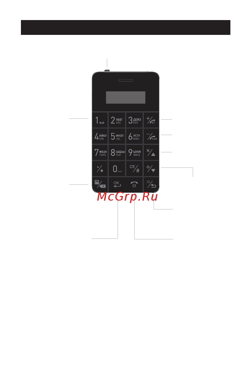 Elari CardPhone White [5/18] Примечание