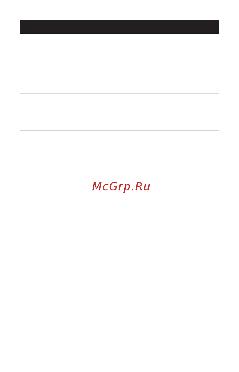 Elari CardPhone Blue [2/18] Русский