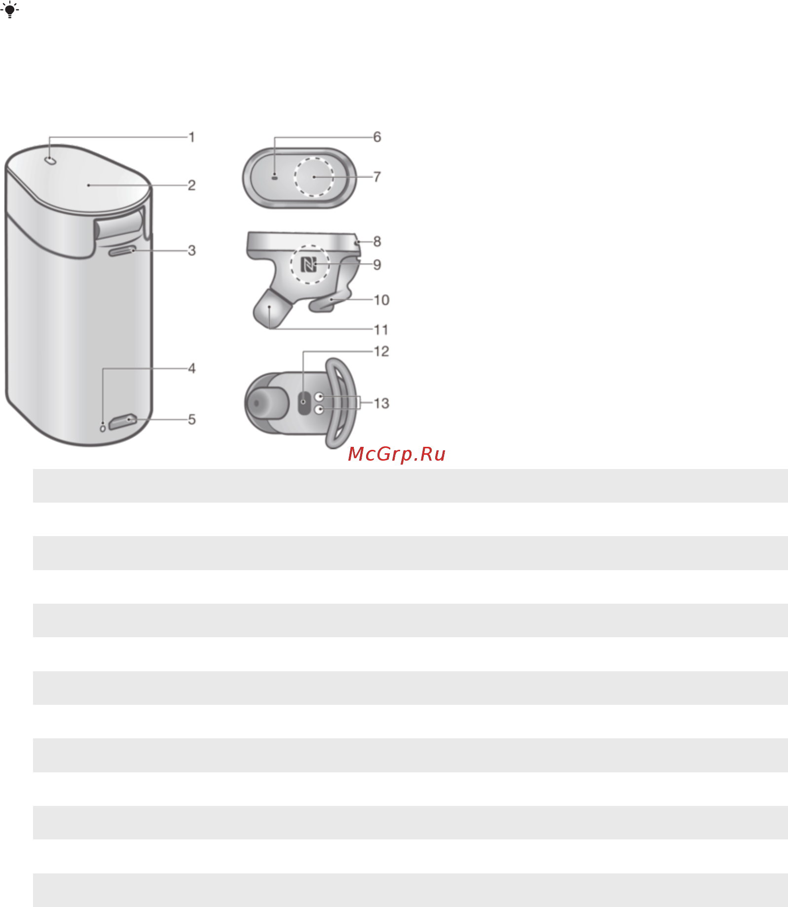 Sony Xperia Ear XEA10 [3/18] Assistant поддерживает только ограниченное количество языков подробные сведения об assistant и примеры его использования см по адресу http s assistant sony net
