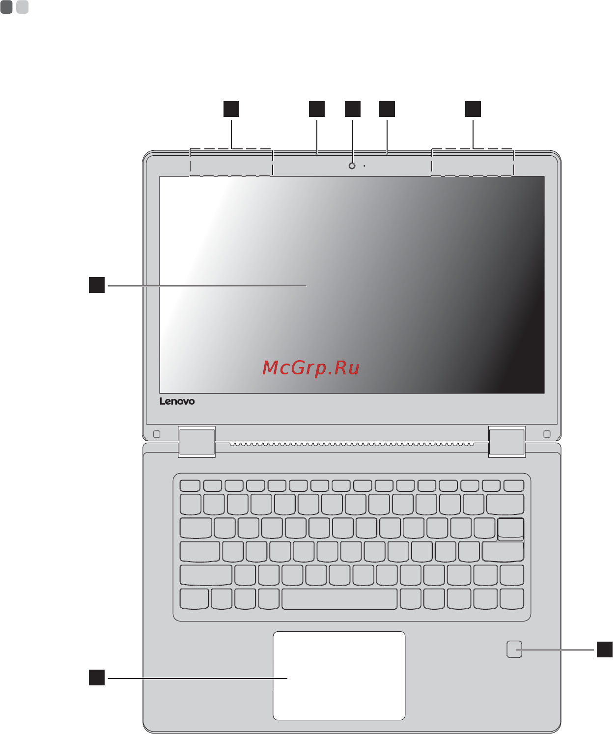 Lenovo YOGA 510-14ISK (80S70052RK) [5/38] Глава 1 общий обзор компьютера