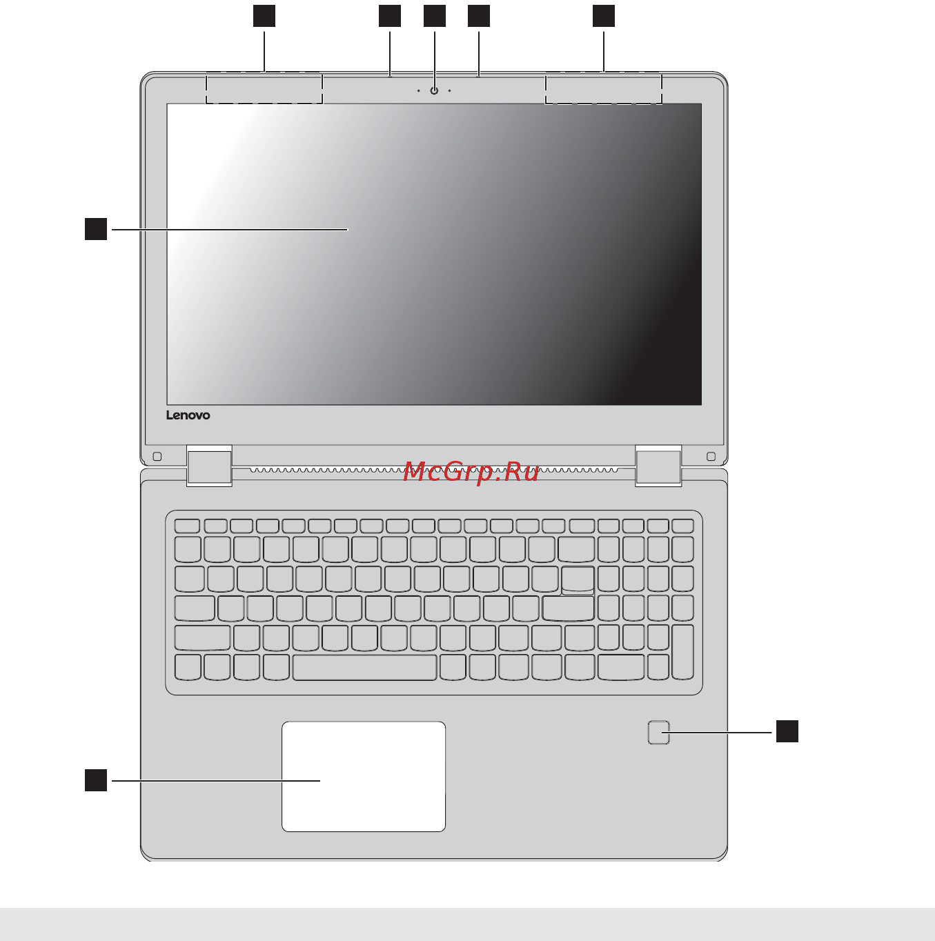 Lenovo YOGA 510-14ISK (80S70052RK) [6/38] Глава 1 общий обзор компьютера
